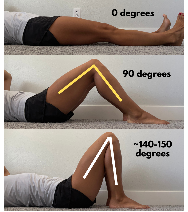 knee flexion angles